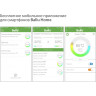 Водонагреватель накопительный BALLU BWH 50 Smart WI-FI HC-1126996